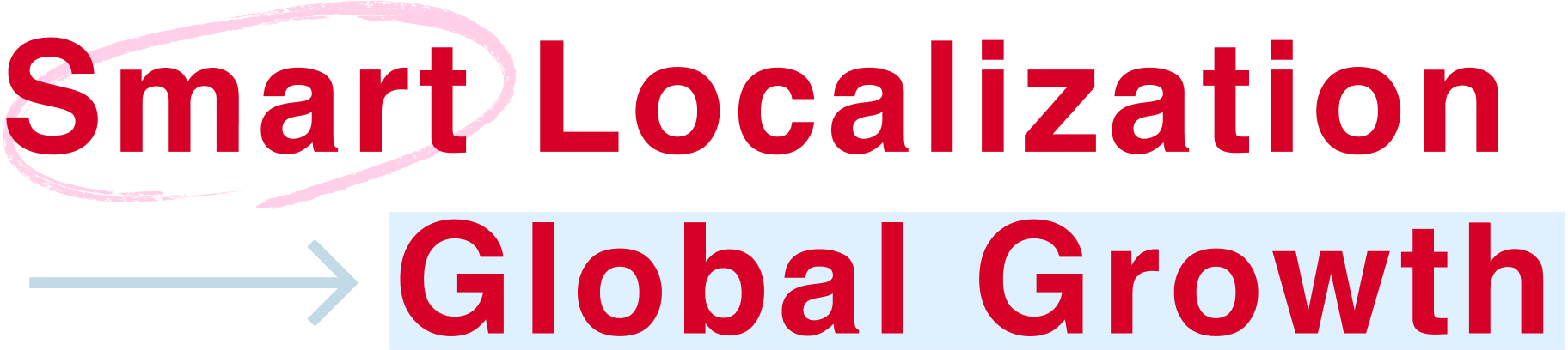 Smart Localization Global Growth