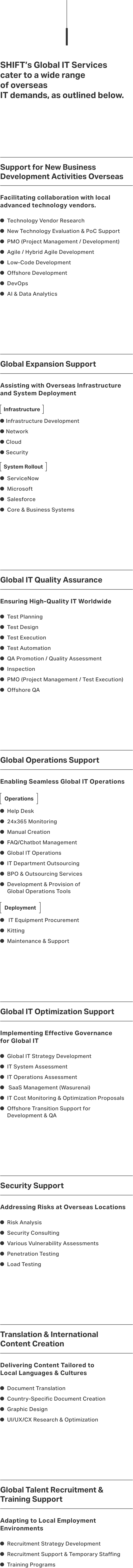 SHIFT’s Global IT Services cater to a wide range of overseas IT demands, as outlined below. Support for New Business Development Activities Overseas、Global Expansion Support、Global IT Quality Assurance、Global Operations Support、Global IT Optimization Support、Security Support、Translation & International Content Creation、Global Talent Recruitment & Training Support